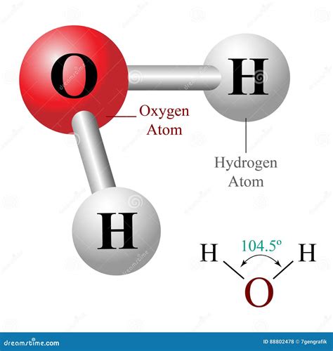 H2o Water Molecule Illustration Stock Vector Illustration Of Core
