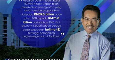 Kementerian pertanian dan industri makanan adalah kementerian di bawah kerajaan malaysia. LAPORAN AUDIT-MENGAPA ADA KEMENTERIAN SABAH RATING ...
