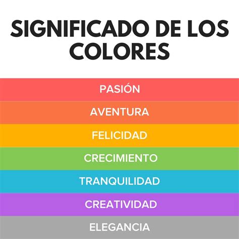 Psicología del color: Este es el significado de los colores