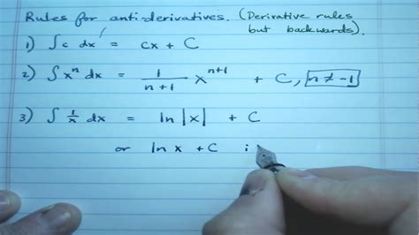 Calculus How To Find Anti Derivatives Indefinite Integrals Theory