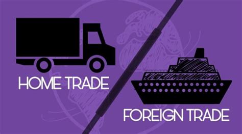 Differences in Domestic and International Trade