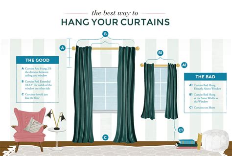 How To Hang Your Curtains Like A Pro — Space Shack