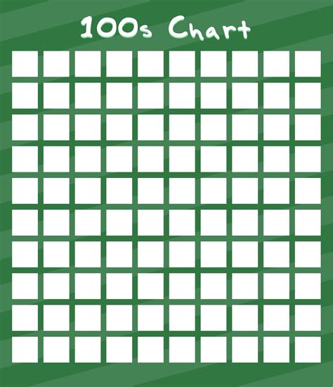 10 Best 100 Chart Full Page Printable