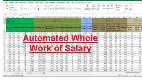 How To Prepare Automated Attendance Sheet Salary Sheet Salary Slip