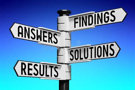 Answers, Findings, Results, Solutions Concept - Signpost With Four ...