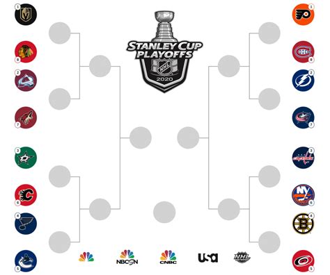 Nhl playoffs 2021 betting bracket. NHL Stanley Cup Playoffs Round 1 Public Betting Picks At ...