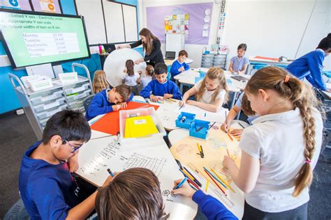 Transforming Classroom Spaces To Achieve More Personalised Learning