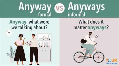 Anyway Vs Anyways Which Is Correct Anyhow Yourdictionary
