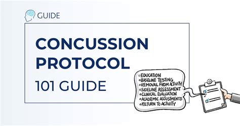 Concussion Protocol 101 Guide Impact Applications