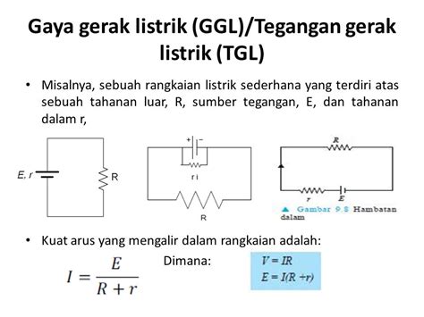 Gambar Gaya Gerak Listrik Mirahs