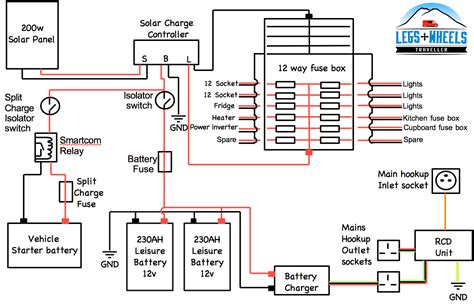 12v Electric System Diagram In Ford Transit Van Conversion Ford