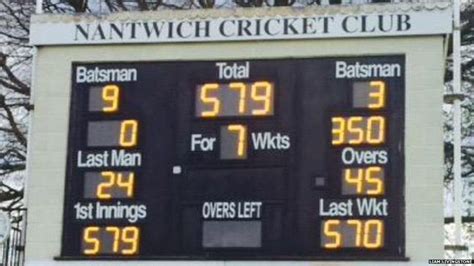 The Ball Went 41 Km Incredible Cricket Score Factoids Bbc Newsbeat