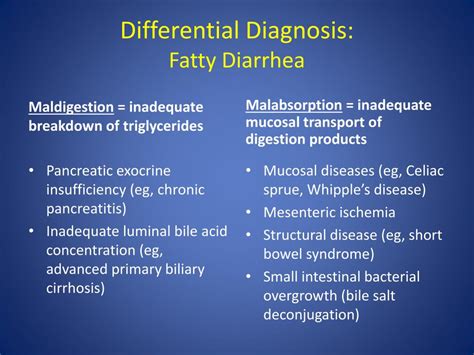 Ppt Chronic Diarrhea Differential Diagnosis And Treatment