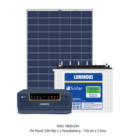 Luminous Solar Off Grid Combo 1500va Inverter Om Electronics And Batteries Chennai