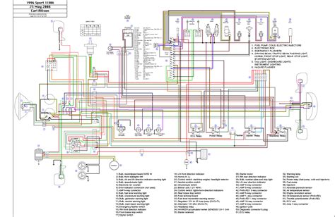 Corsa C Wiring Diagram Pdf Wiring Digital And Schematic