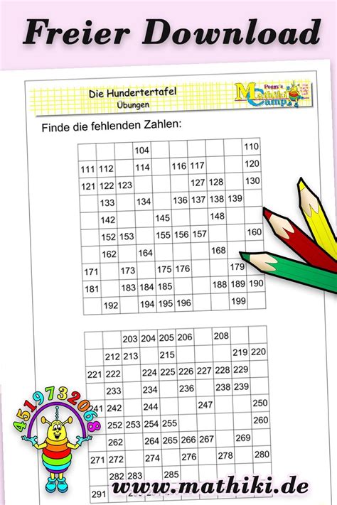 Tausendertafel übung zahlen bis tausend zahlen bis 1000 zehner hunderter tausender zehnerfelder. Tausendertafel 3 Klasse : Bewertung Von Produkten Pdf Free Download - bojalana-wall