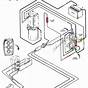 Omc Trim Switch Wiring Diagram