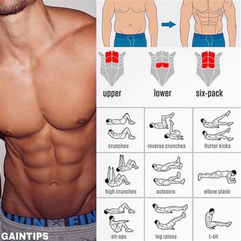 ejercicios en casa para abdomen hombres