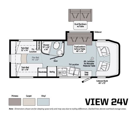 Itasca Navion Rv Floor Plans Pdf Viewfloor Co