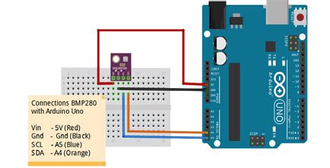 Arduino Beginners Tutorial Bmp Sensor Using I C Learn Embedded Systems Interface The Bmp