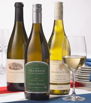 Sie suchen den besten sale? Best of American Chardonnay Wine - Reviews, Brands & History
