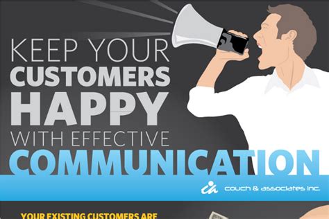 14 Vital Customer Communication Skills