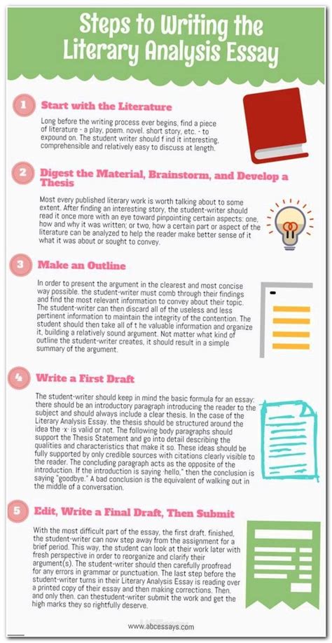 Arm yourself with stickers, a notebook, and a pen or pencil. #essay #essaywriting example of compare and contrast essay ...
