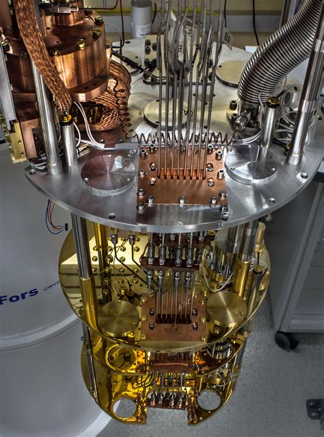 Quantum Computing is Getting Real | SIGARCH