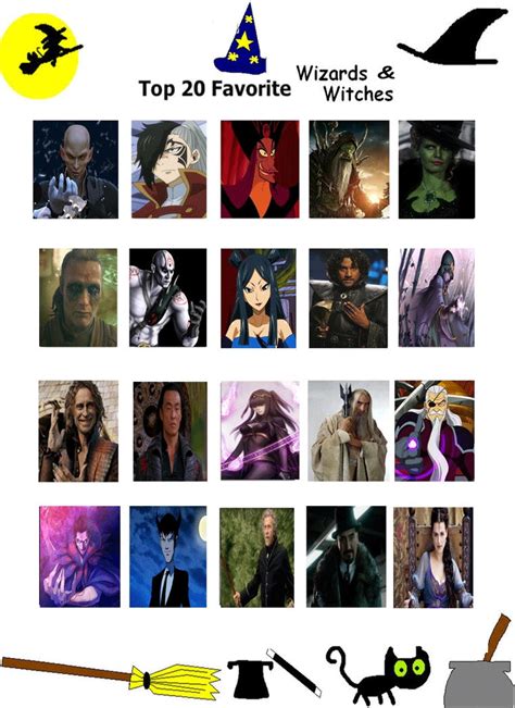 My Top 20 Favorite Wizard And Witch Villains By Jackskellington416 On
