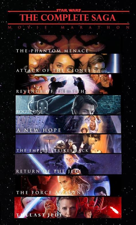 Star Warsthe Complete Saga Star Wars Film Star Wars Rebels Star