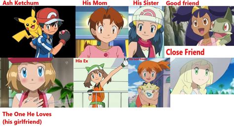 All Female Characters Ash Knows From Pokemon Anime By Orcadude On