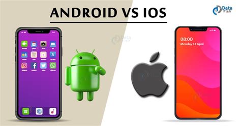 Android Vs Ios Which Is Better For App Development Dataflair