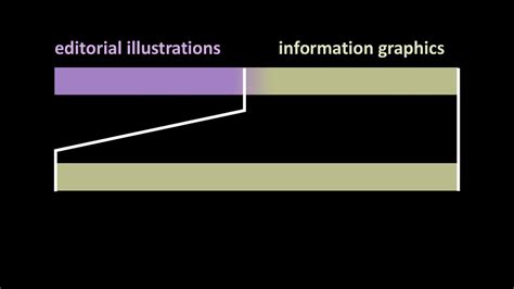 Visualizing Science Illustration And Beyond Scientific American Blog
