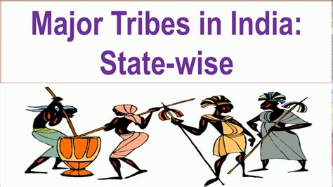 Major Tribes In India State Wise Imp For All Govtexams Youtube