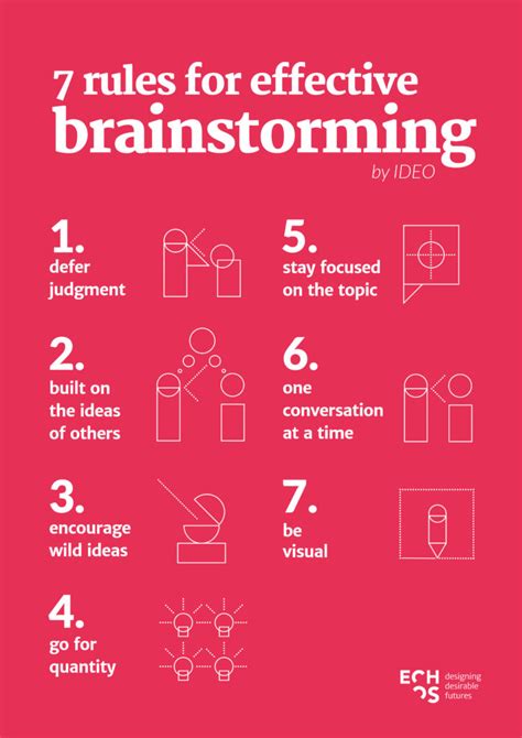 Learn vocabulary, terms and more with flashcards, games and other study tools. 7 Rules For Effective Lateral Thinking And Brainstorming ...