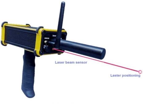 This metal detector is one of the best products for making world detectors using remote sensing technology. GR 100 - AMD Pakistan