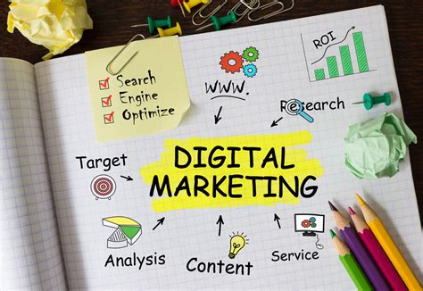 Digital Marketingadvertising Strategy W360 Group Pte Ltd