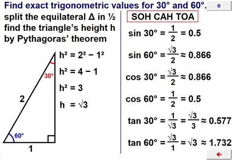 Exact Trigonometric Values Teaching Resources
