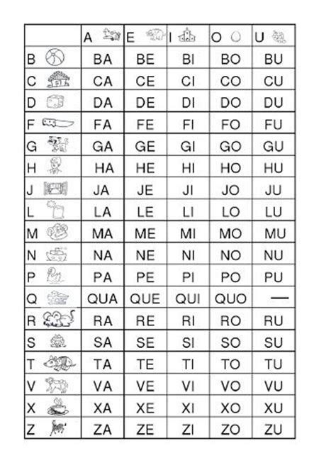 An English And Spanish Language Worksheet With The Words In Each Letter On It