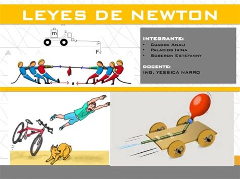 Leyes De Newton Aplicaciones De Las Leyes De Newton En Un Plano