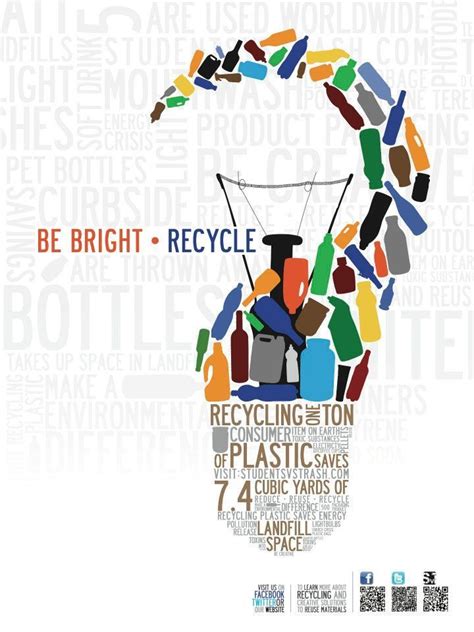 By teaching our friends and family that the physical environment is fragile. Risultati immagini per plastic recycle graphic ...