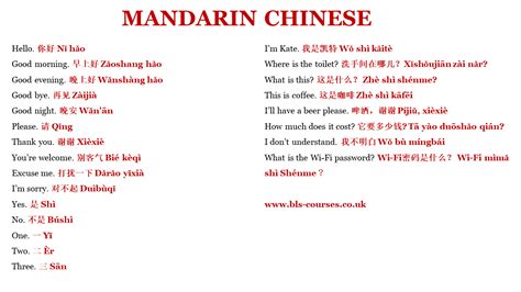 Learning A Language Learn Mandarin Chinese With Bls Online And Free