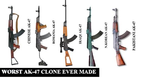 Five Worst Kalashnikov Assault Rifle Ak 47 Clones Worldwide Youtube