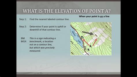 Determining Elevation On A Usgs Topographic Map Youtube