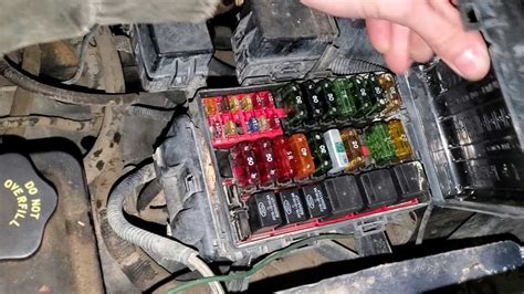 The Ultimate Guide To Understanding The 1999 Ford F53 Fuse Box Diagram