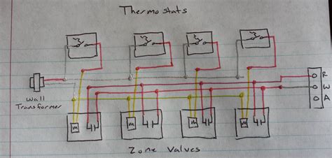 3 wire thermostat wiring honeywell. boiler - Where do I connect my C wire from my thermostat when there are two transformers? - Home ...