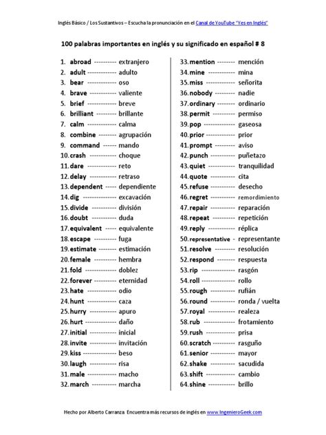 100 Palabras Importantes En Inglés Y Su Significado En Español Con Pronunciación Vocabulario 8