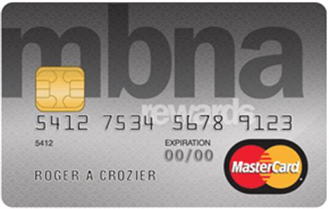 The company introduced this method. Best 5 Fixed Value Points & Rewards Credit Cards in Canada Compared