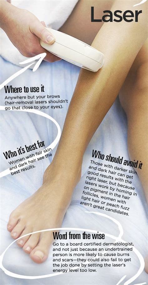 All of the other devices are ipl hair removal devices. How To Choose The Best Hair Removal Method For You ...