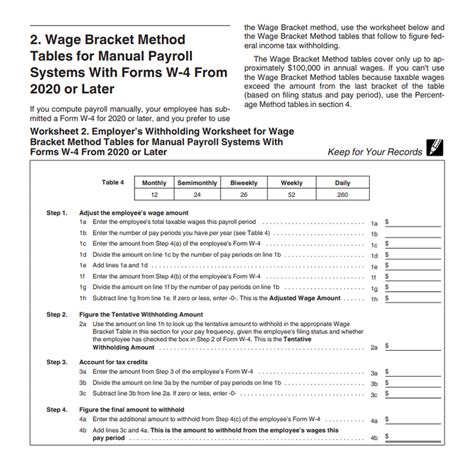 Irs Publications 15 Wage Bracket Table 2021 Federal Withholding